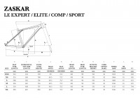 Gt zaskar sport sales 2015