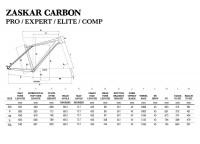 Gt zaskar cheap alloy elite