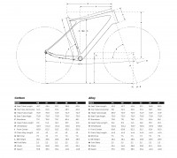 Gt grade al hot sale elite bike 2020