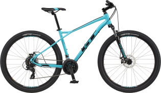 Gt aggressor hot sale pro geometry